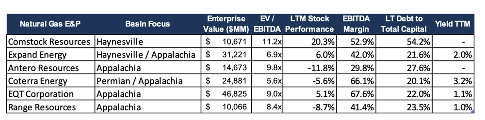 Cash flow trends.png