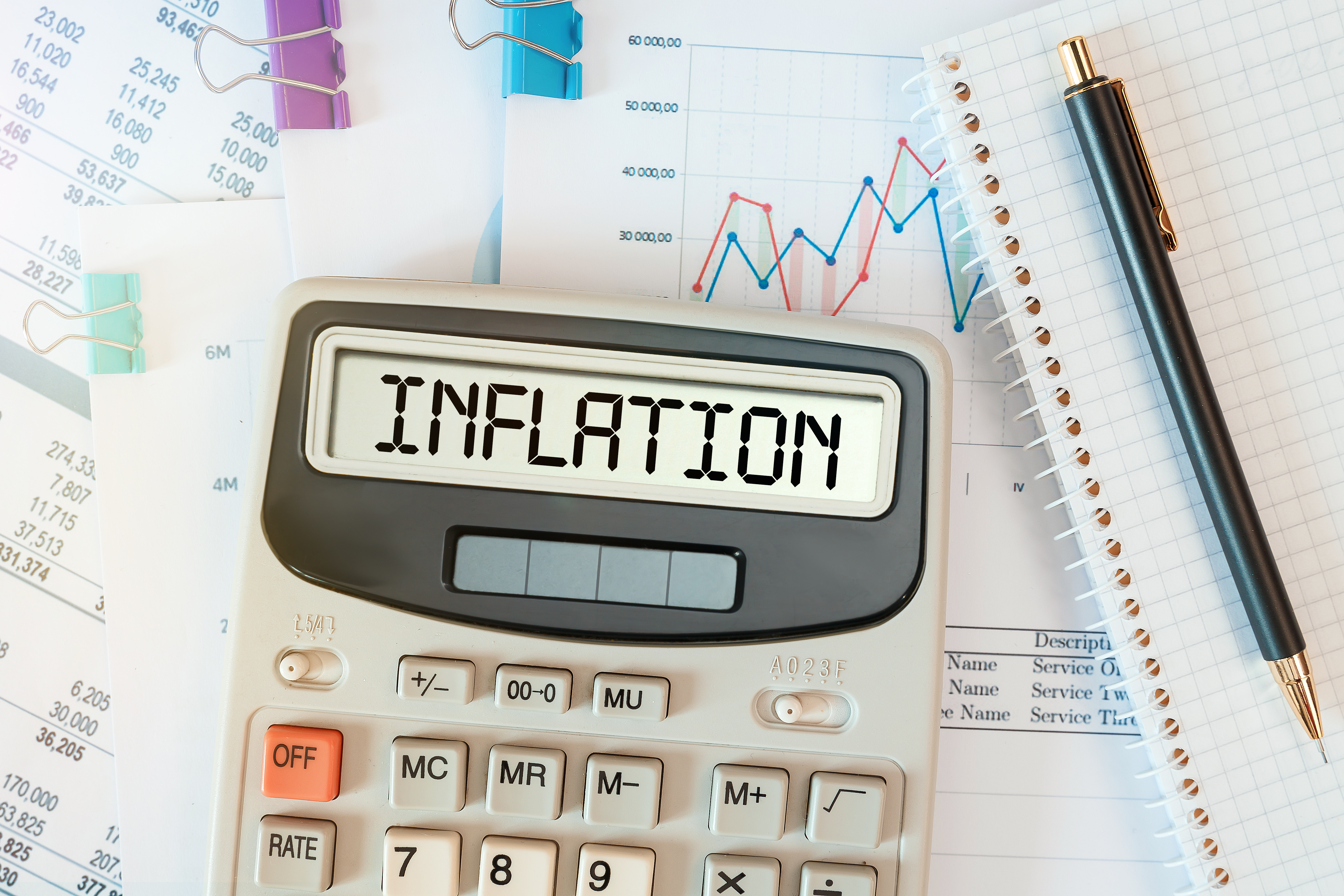 Practical Considerations for Operating in an Inflationary Environment