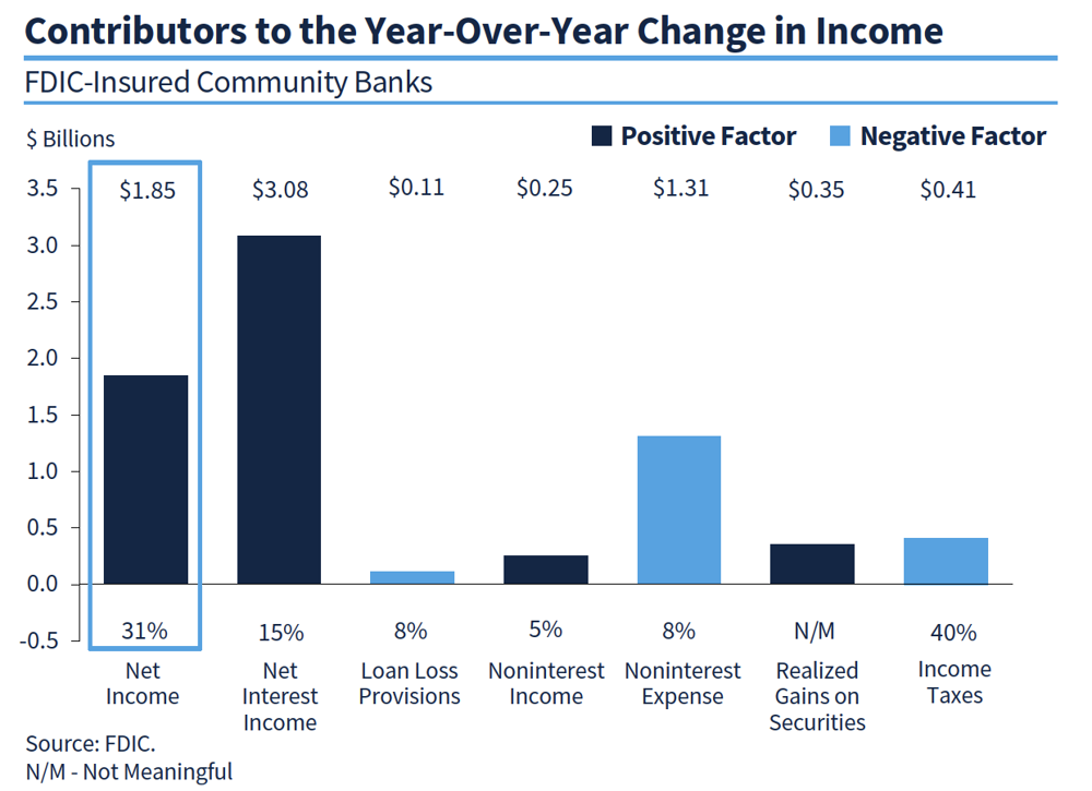Chart 1.png