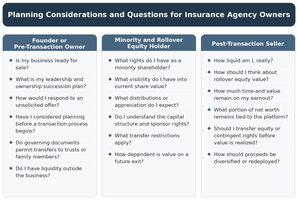 Insurance Tax Art-Exh1.jpg