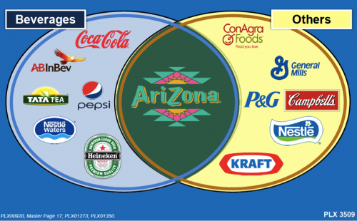 Graphic_BeverageLogos