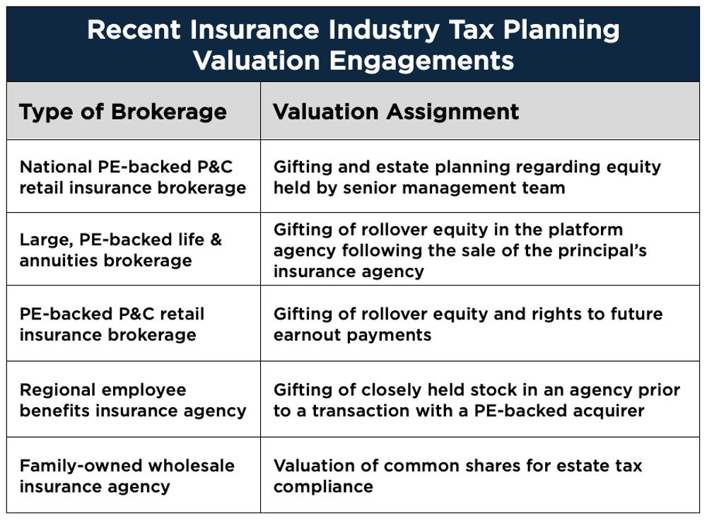Insurance Tax Art-Sidebar.jpg