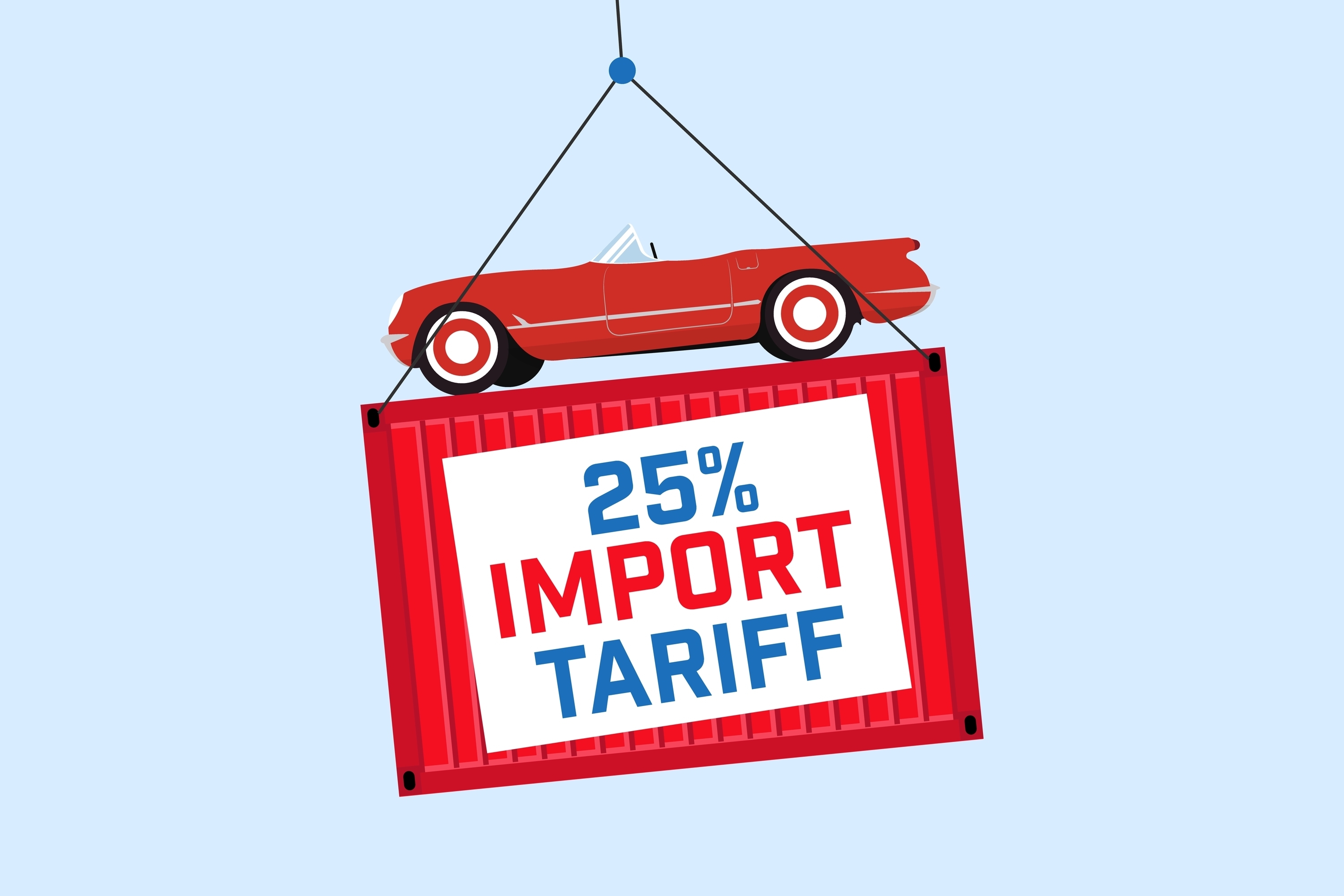 April 2025 Auto Industry Tariff Update