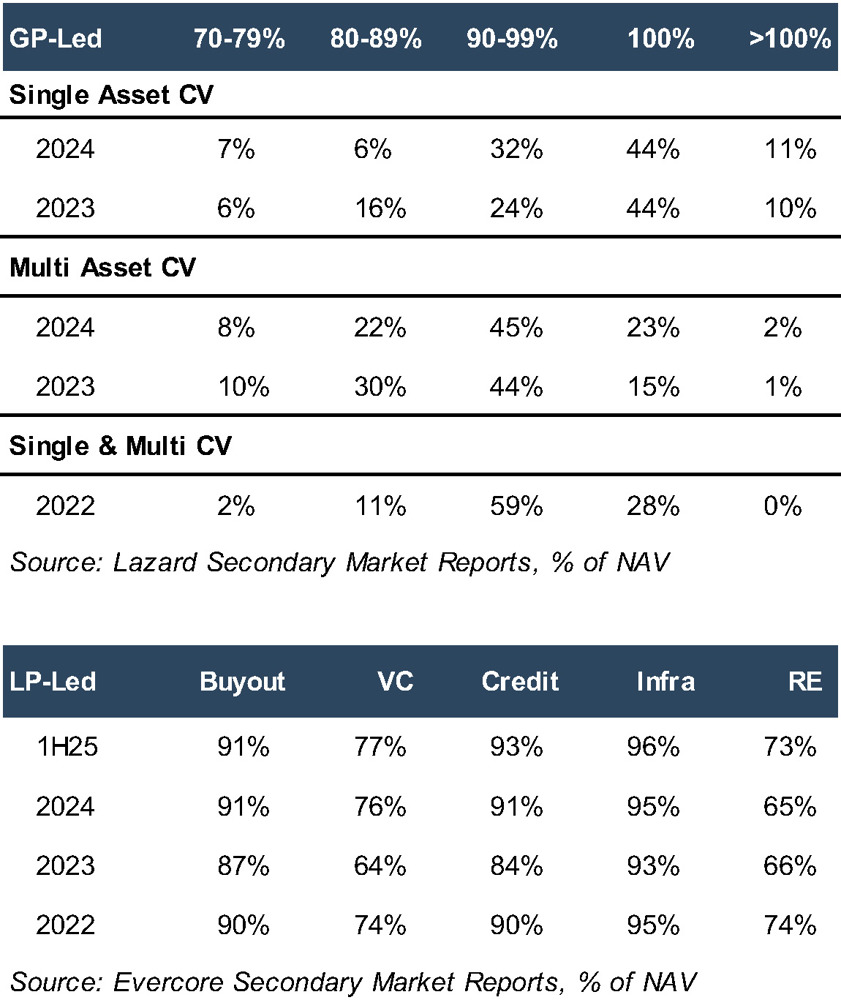 secondary pricing.jpg