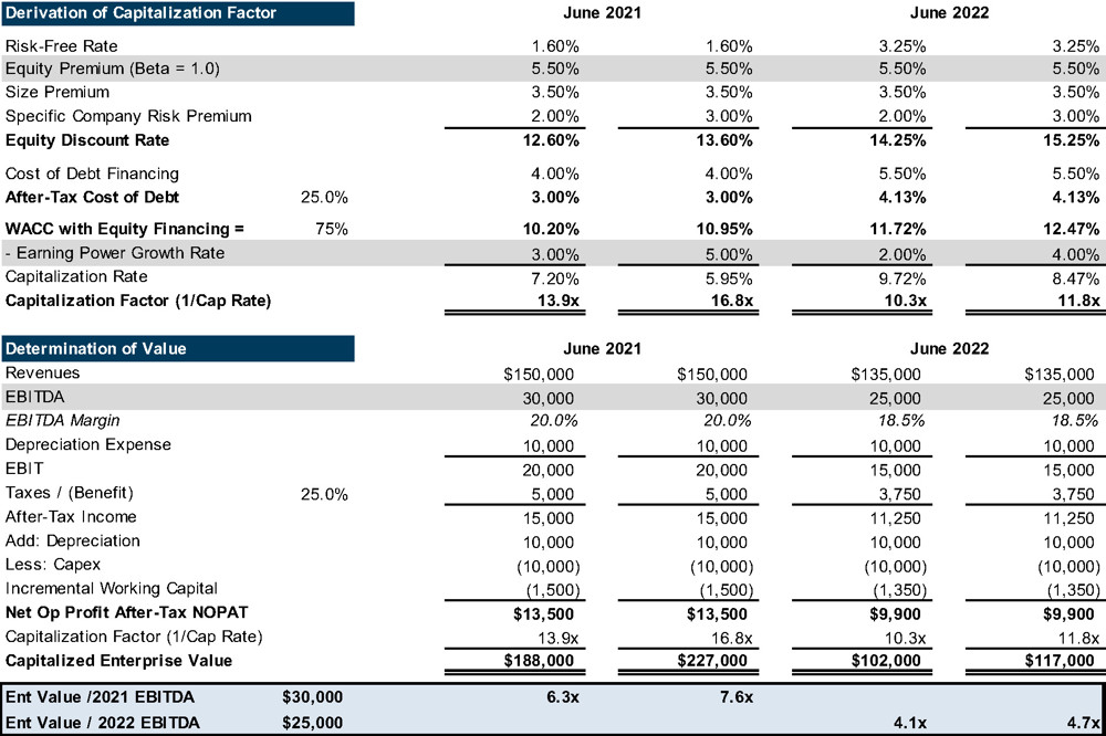 Figure 2 (article).jpg
