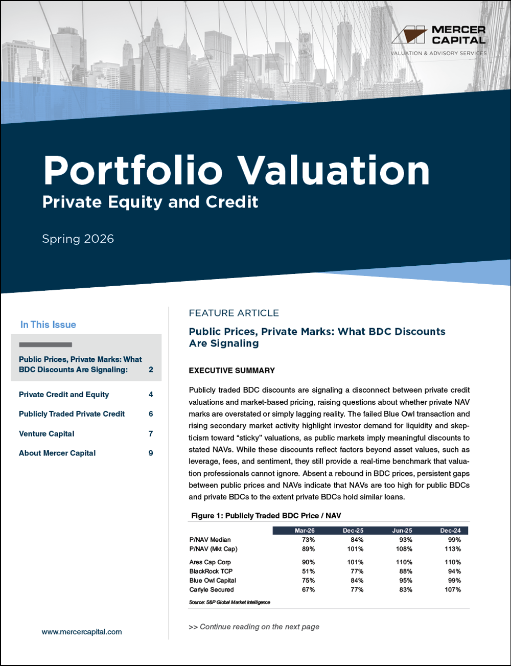 Equilty Marks Private Equity Marks Trends Spring 2026