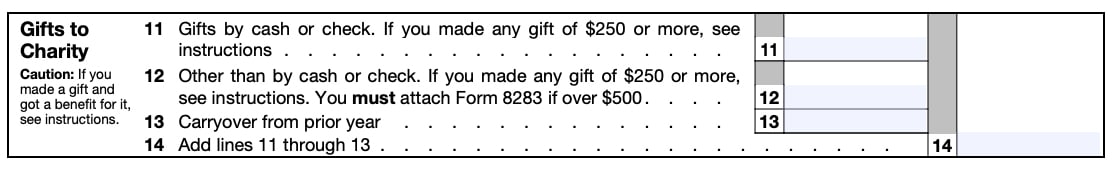 Line 14 of example form 1040 gifts to charity