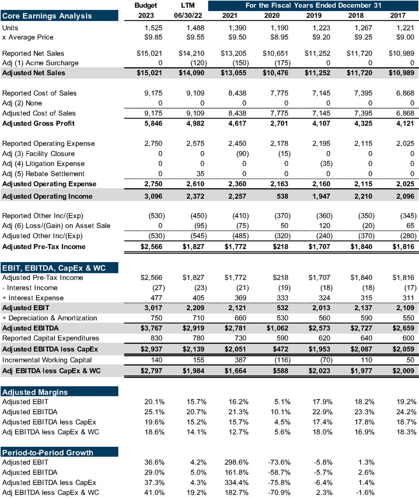 Figure 1 (article).jpg