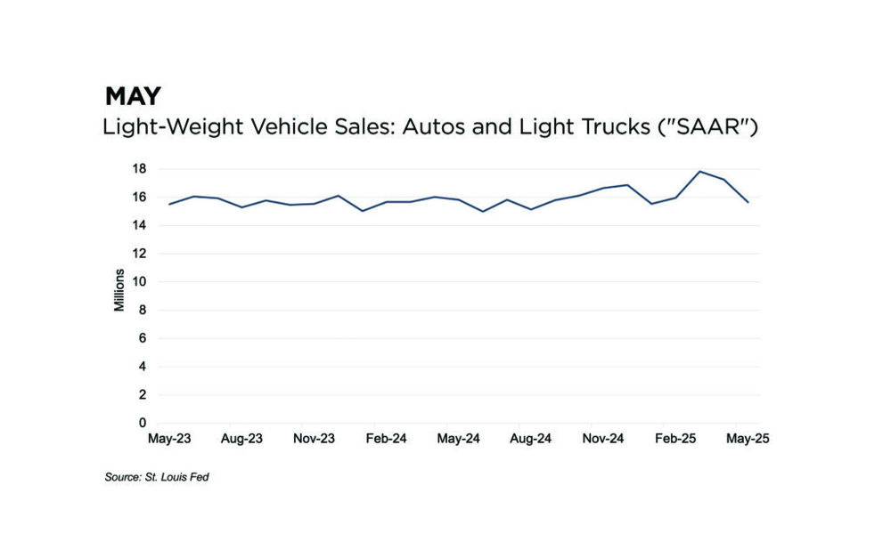 SAAR Cover Image 8 1024X624