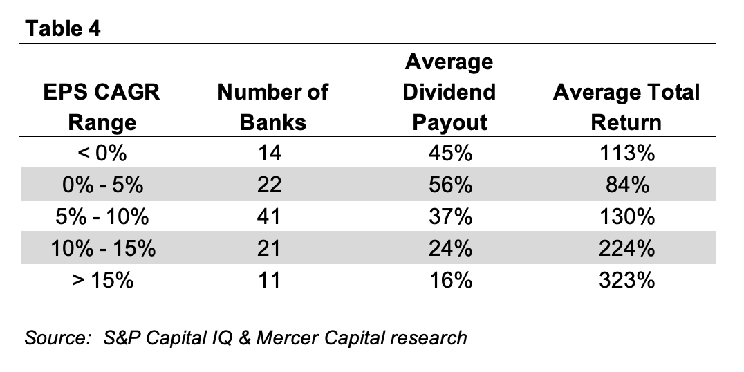 BW-May2025-Table4.png