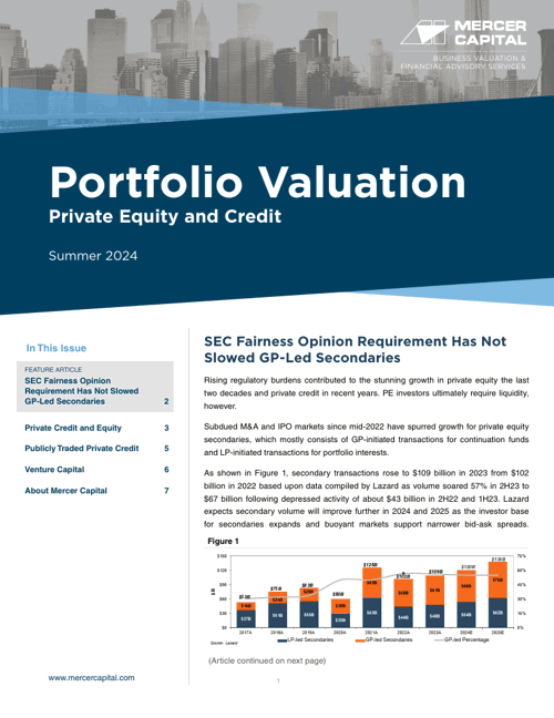 2024Q2 Portfolio Valuation