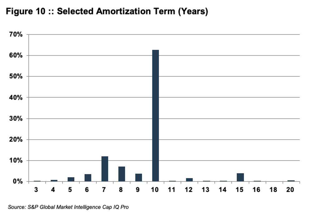 BW 09-2025 Fig10.png