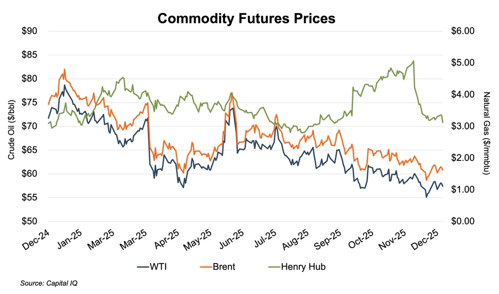Commodity futures.jpg